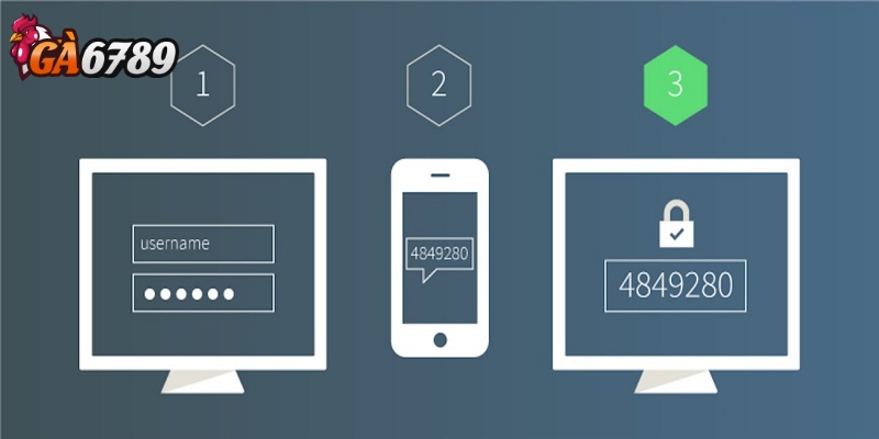 Bảo mật tài khoản 2 lớp hiệu quả ở GA6789